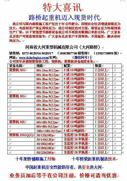 特大喜訊—路橋起重機邁入現貨時代